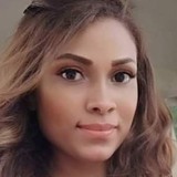 Mirandamelid5 from Bogota | Woman | 32 years old | Scorpio