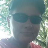 Rainbow from Defiance | Woman | 48 years old | Scorpio