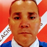 Kariboy from Mazatlan | Man | 42 years old | Pisces