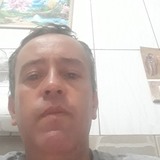Luis from Eloi Mendes | Man | 46 years old | Leo