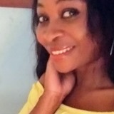 Sofia from Buenos Aires | Woman | 34 years old | Aries