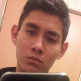 Mike from San Luis Potosi | Man | 29 years old | Gemini