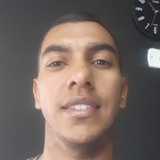 Alisson from Mandaguacu | Man | 35 years old | Capricorn