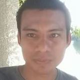 Frias from Kanasin | Man | 35 years old | Taurus