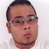Anngel from Tehuacan | Man | 39 years old | Gemini