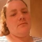Evangeline from Champaign | Woman | 37 years old | Gemini
