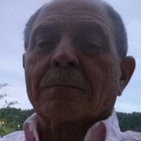 Friendship from Avellino | Man | 68 years old | Sagittarius