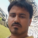 Zeeshanyousac1 from Sharjah | Man | 30 years old | Aquarius