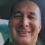 Scooby from Golfito | Man | 49 years old | Gemini