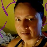 Ñeka from Veracruz | Woman | 51 years old | Scorpio