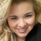 Bri from Tlaquepaque | Woman | 30 years old | Cancer