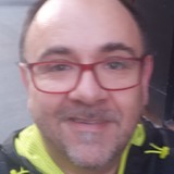 Pitufobc from Jaen | Man | 52 years old | Aquarius
