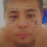 Jpadiljv from Cadereyta | Man | 29 years old | Libra