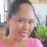 Missy from Hamtic | Woman | 41 years old | Gemini