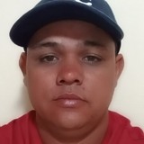 Custodiorafalf from Angatuba | Man | 34 years old | Sagittarius