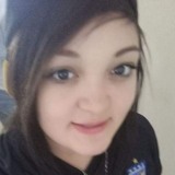 Pinguina from Torreón | Woman | 32 years old | Pisces
