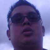 Eliseo from San Jose Iturbide | Man | 33 years old | Sagittarius