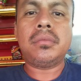 Ramms from Mérida | Man | 43 years old | Aquarius