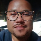 Shandy from Iligan City | Man | 29 years old | Taurus