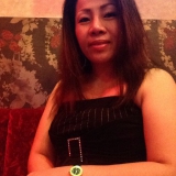 Jing from Kawasaki | Woman | 48 years old | Capricorn