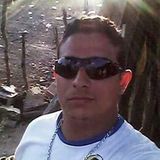 Ivan from Goianinha | Man | 33 years old | Pisces