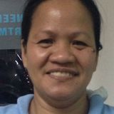 Delta from La Canada | Woman | 47 years old | Sagittarius