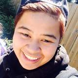 Chellerivera from Seattle | Woman | 28 years old | Scorpio