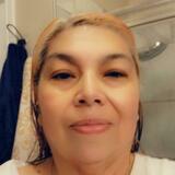 Fcox from Parkersburg | Woman | 49 years old | Pisces