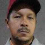 Sancreidiass6D from Paragominas | Man | 37 years old | Sagittarius