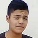 Brayan from Torreón | Man | 26 years old | Gemini