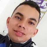 Kevinquih6 from Purificacion | Man | 26 years old | Virgo