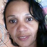 Nanda from Sobral | Woman | 46 years old | Aquarius
