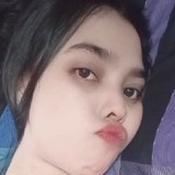 Bella from Sabah as Salim | Woman | 26 years old | Taurus