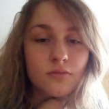 Viktoria from Hurbanovo | Woman | 30 years old | Aries