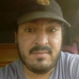 Luissocovt from General Roca | Man | 37 years old | Sagittarius