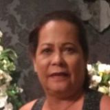 Kalu from Vila Velha | Woman | 70 years old | Pisces