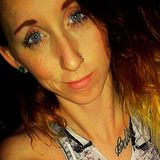 Babyblues from Pensacola | Woman | 34 years old | Gemini