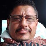 Edwinjonasor7F from Durango | Man | 48 years old | Sagittarius