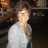 Lakia from Shelby | Woman | 54 years old | Capricorn