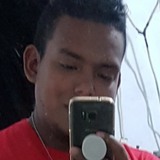 Kike from Aguadulce | Man | 35 years old | Libra