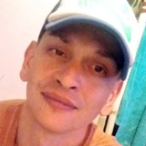 Llucaslescanfx from Bahia Blanca | Man | 34 years old | Aries