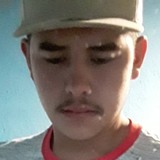 Sanchezjimen1F from San Luis de la Paz | Man | 23 years old | Leo