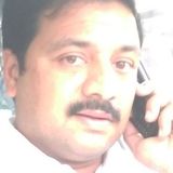 Dev from Mancheral | Man | 44 years old | Capricorn