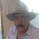 Jose from Zapopan | Man | 61 years old | Gemini