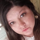 Anithyamariasr from Temuco | Woman | 42 years old | Capricorn