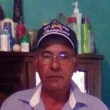 Pacheco from Ciudad Obregon | Man | 59 years old | Pisces
