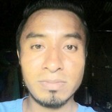 Gonzalezmarvj4 from Mazatenango | Man | 30 years old | Libra