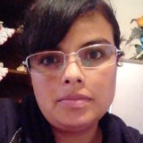 Manuelgorguan5 from Tepeapulco | Woman | 32 years old | Aquarius