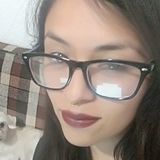 Graüben from Cuautitlan Izcalli | Woman | 37 years old | Capricorn