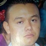 Elcholo from Lombardia | Man | 29 years old | Pisces